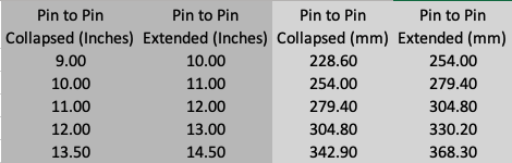 Support Rods - for front lip, splitters and diffusers