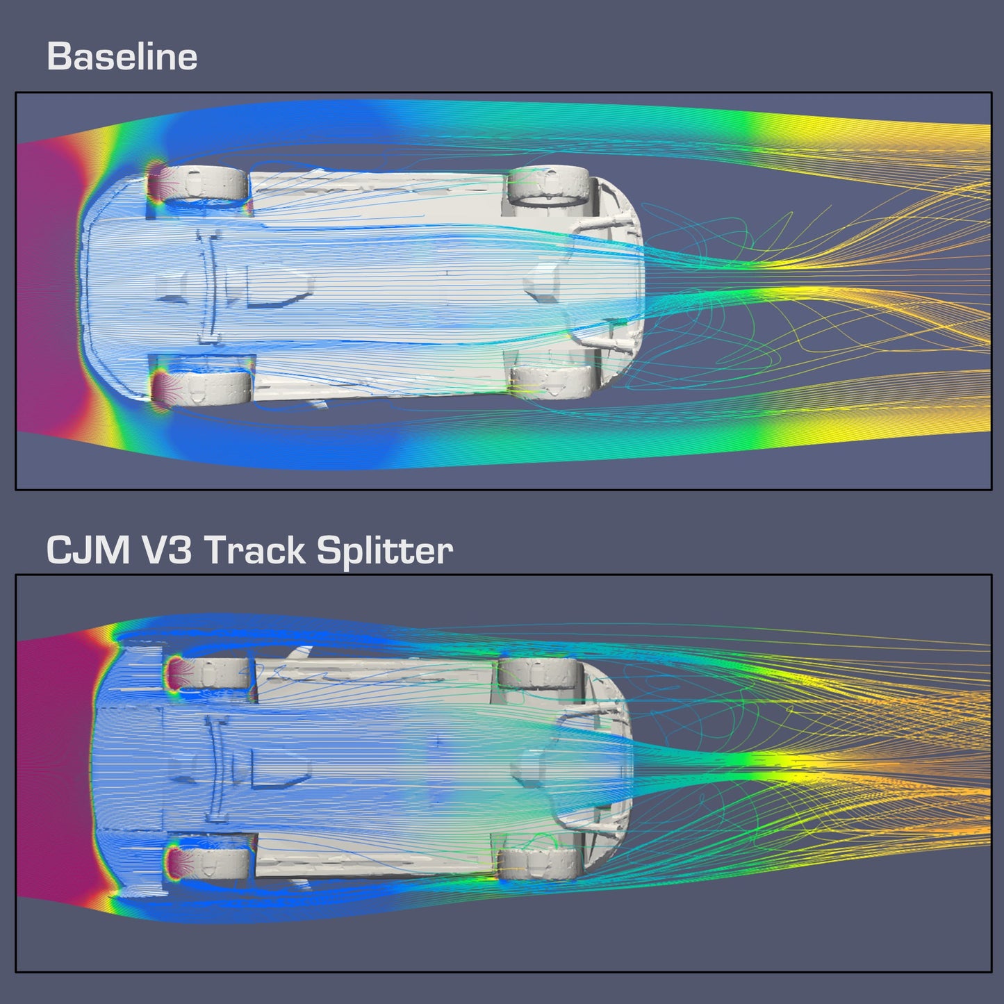 MK7 MK7.5 GTI Golf R Chassis Mounted Front Splitter track cfd 2015 2016 2017 2018 2019 2020 endplates splitter supports tire spats fences endplates